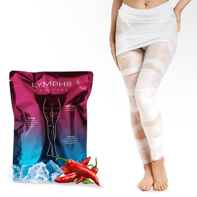 LYMPH8 Contrast Therapy Body Wrap