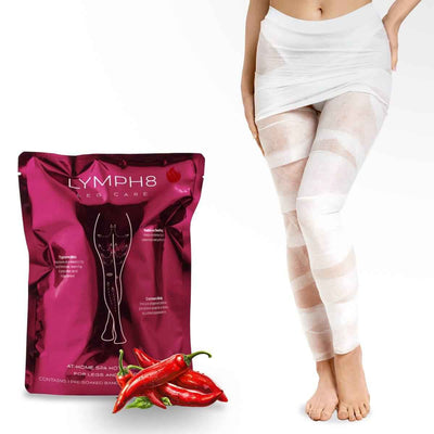 LYMPH8 Thermo Body Wrap