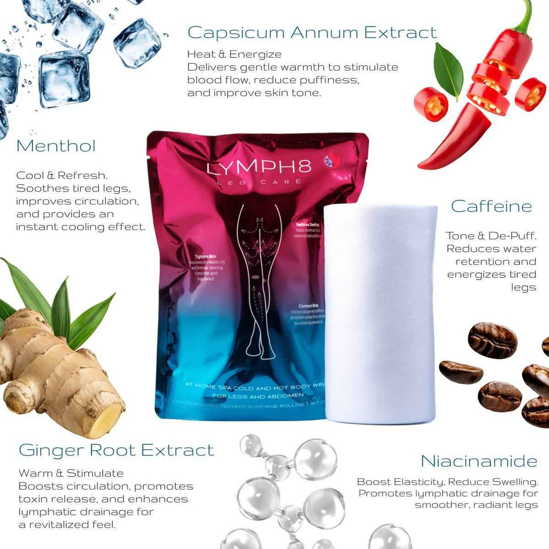 LYMPH8 Contrast Therapy Body Wrap