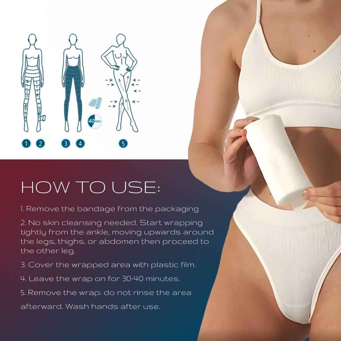 LYMPH8 Contrast Therapy Body Wrap